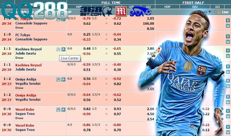 How Does Handicap Betting Work In Football How Does Handicap Betting Work In Football