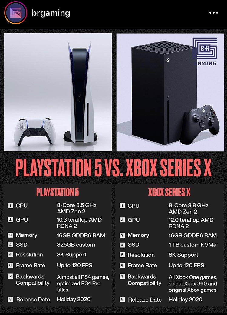 playstation 5 fps