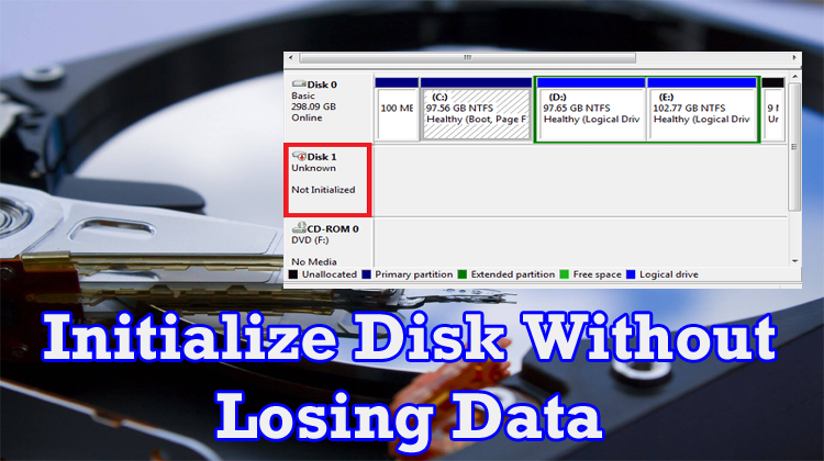 5 Quick Ways To Initialize Disk Without Losing Data | by Alex Waston |  Medium