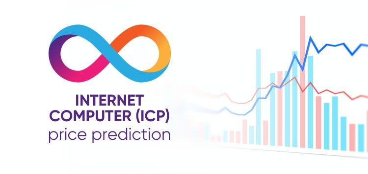 Internet Computer Price Prediction Icp Price Prediction By Charles Bronson Coinmonks Oct 2021 Medium