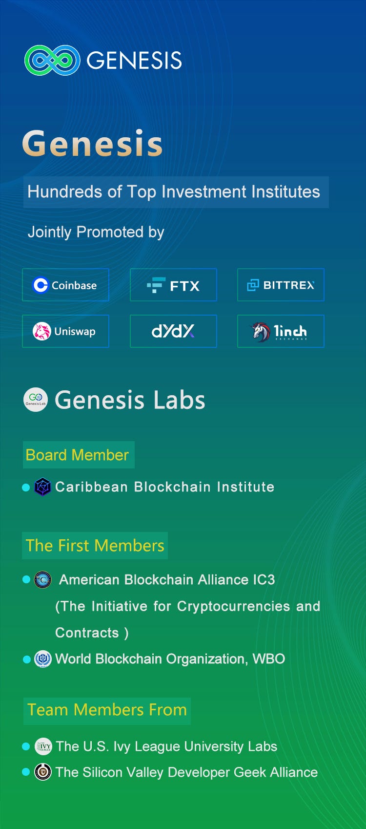 Genesis Hundreds of Top Investment Institutes - Genesis Chain - Medium
