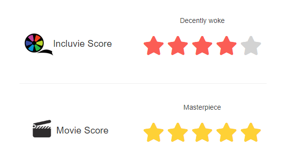 Incluvie Score: 4/5 (Decently woke) Movie Score: 5/5 (Masterpiece)