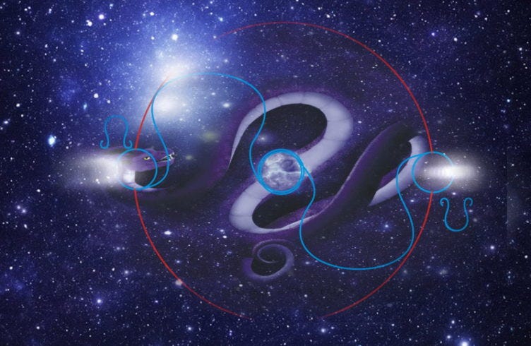  #10.   9  ,  | by    |  | Medium