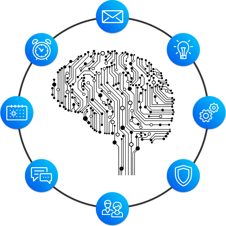 Why your strategy needs to combine AI with the marketing automation