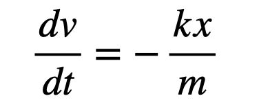 How Do You Solve a Differential Equation With Python? | by Rhett Allain ...