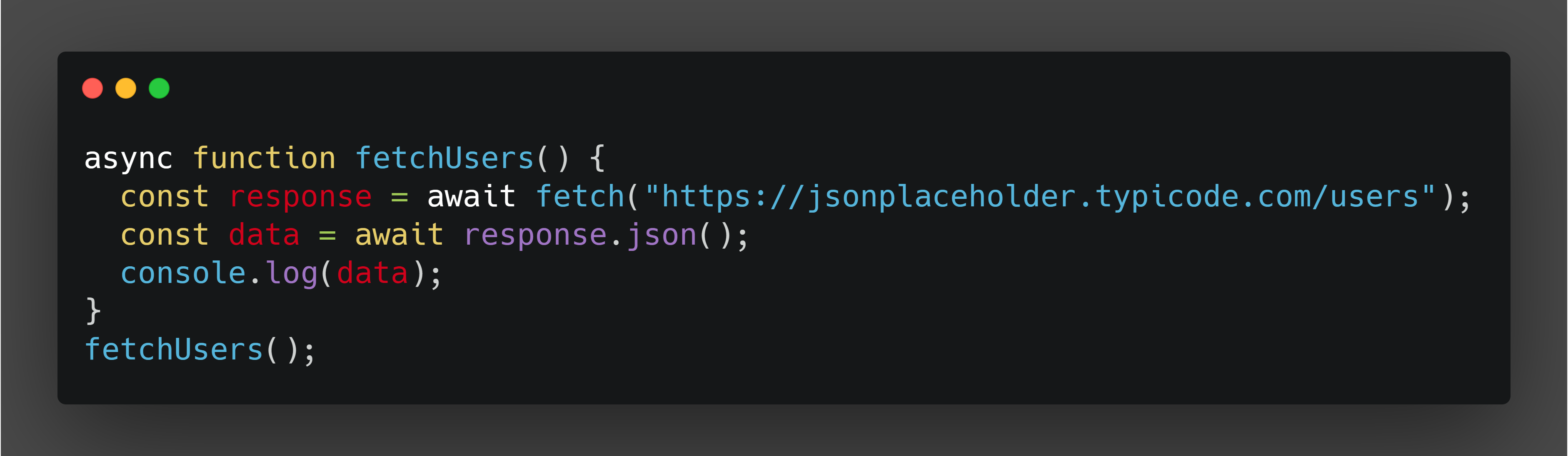 Understanding JavaScript: Promises, Async & Await!! | by Nitin Gupta ...