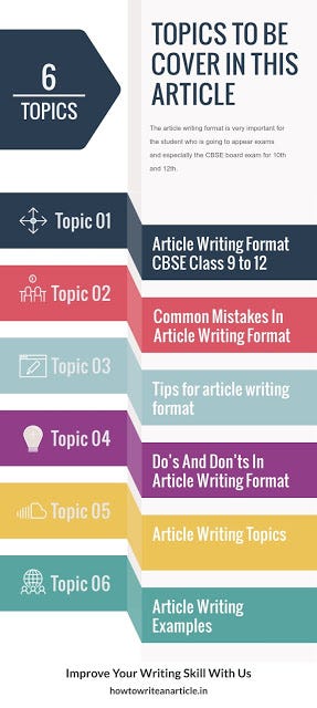 How To Write Newspaper Article Report Format Topics By Quotes Studio Medium How To Write Newspaper Article Report Format Topics By Quotes Studio Medium