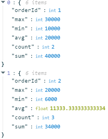 LINQ in Javascript | The Startup