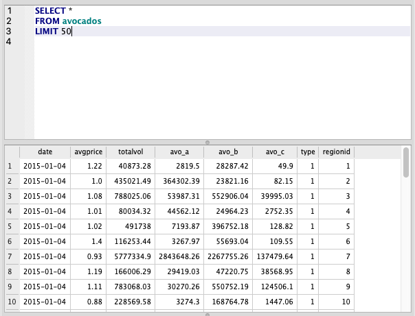 SQL Data