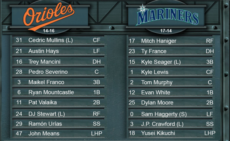 Mariners Gameday May 5 Vs Baltimore By Mariners Pr From The Corner Of Edgar Dave