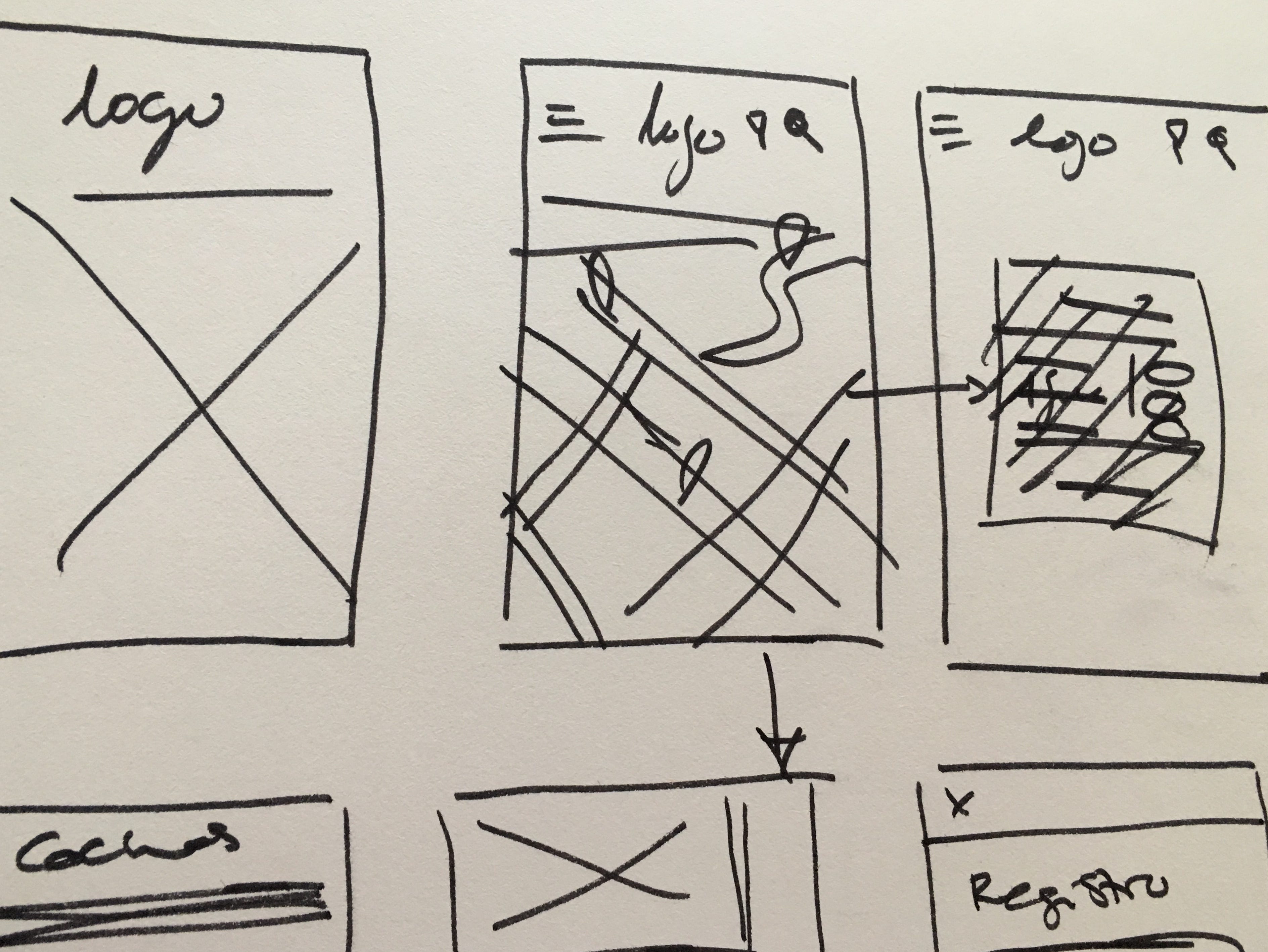 Step 4 Wireframing Challenge Cristina Rodríguez Díaz