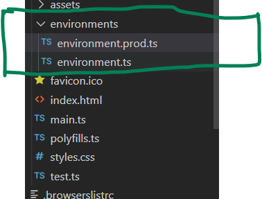 Workflow of Angular. This blog explains the flow that… | by vijay s ...