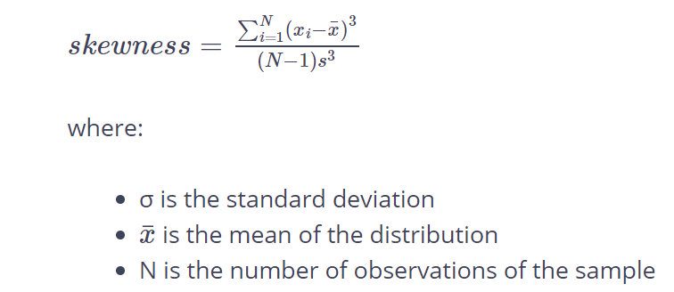 Skewness And Kurtosis In Statistics By George Pipis The Startup Medium