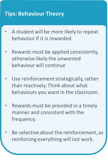 Challenging Behaviour In The Classroom Tips For Using Operant Conditioning By Trevor Osborn Medium