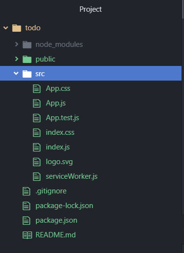 Create Todo App Using React Hooks | by Anju Bala | Medium