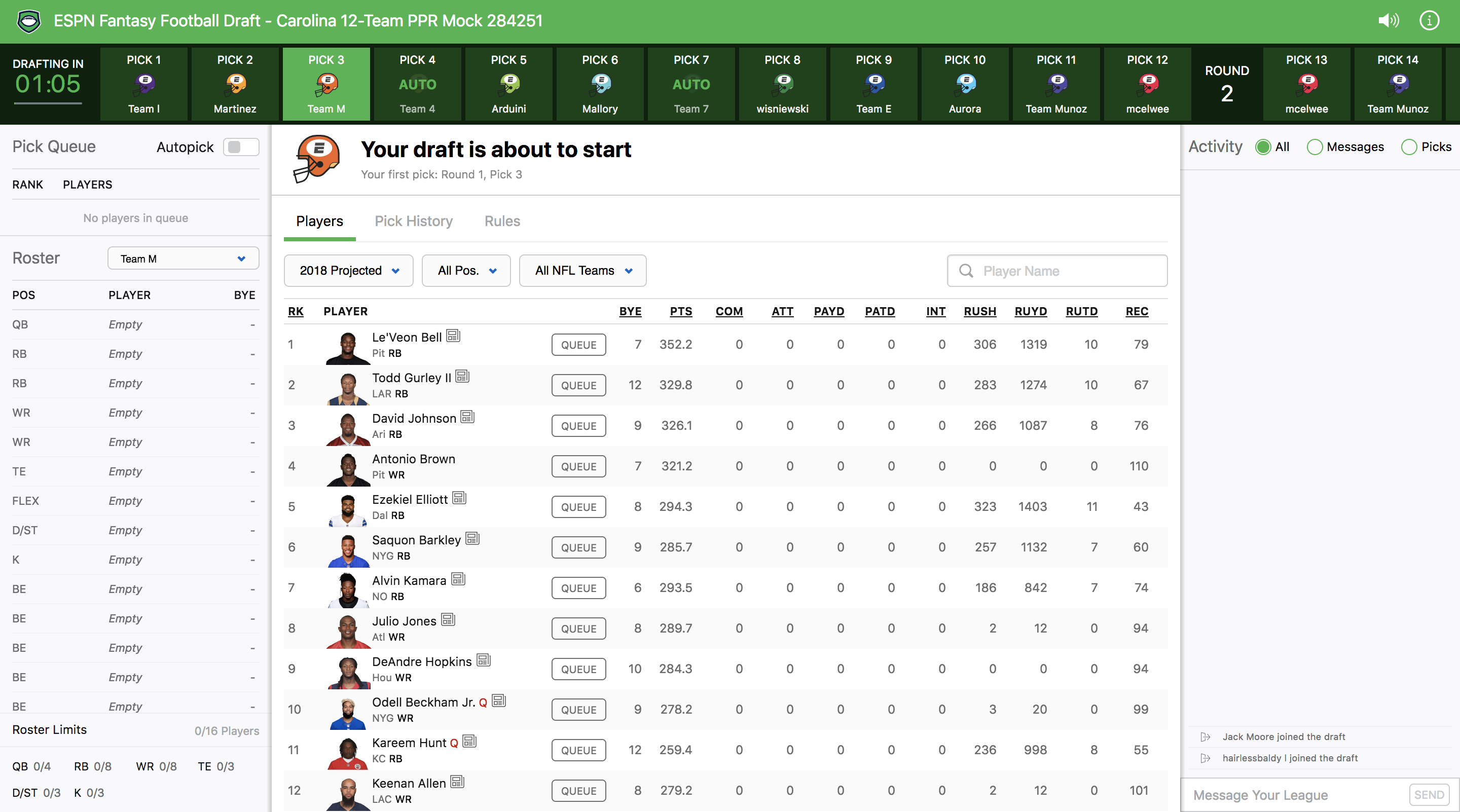 espn fantasy football mock draft