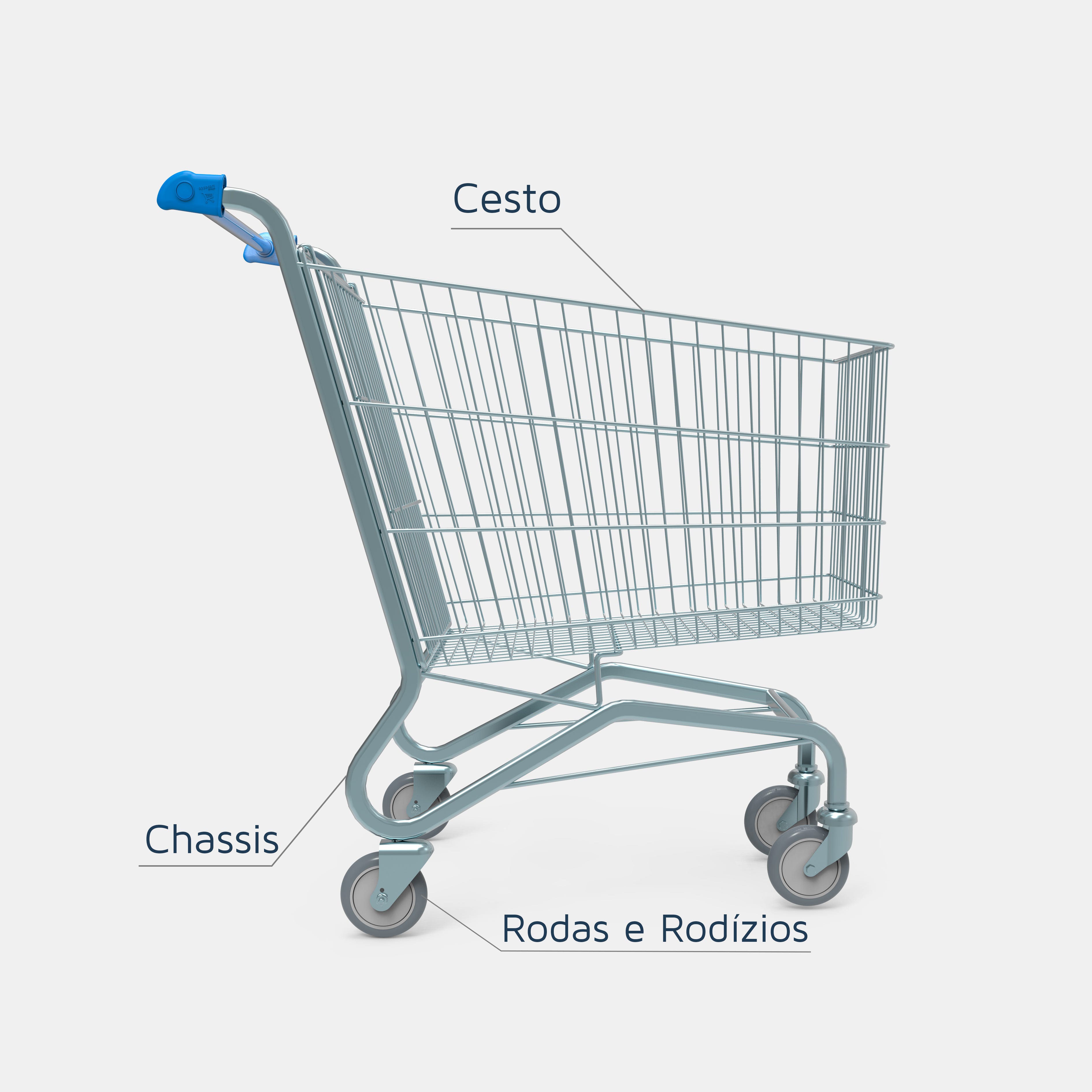 Featured image of post Carrinho De Supermercado Em Desenho Acess rios para carrinhos de supermercado
