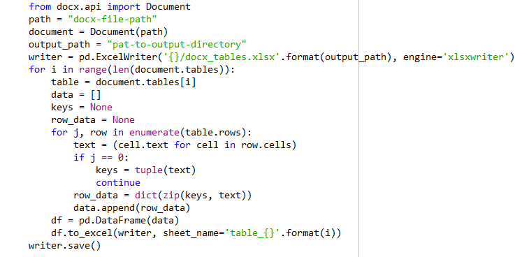 Text and tables Extraction from docx in Python | by Mukesh Kumar | Medium