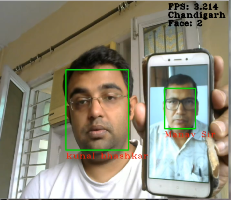 Face Recognition: Real-Time Face Recognition System using Deep Learning  Algorithm and Raspberry Pi 3B | by Kunal Bhashkar | Medium