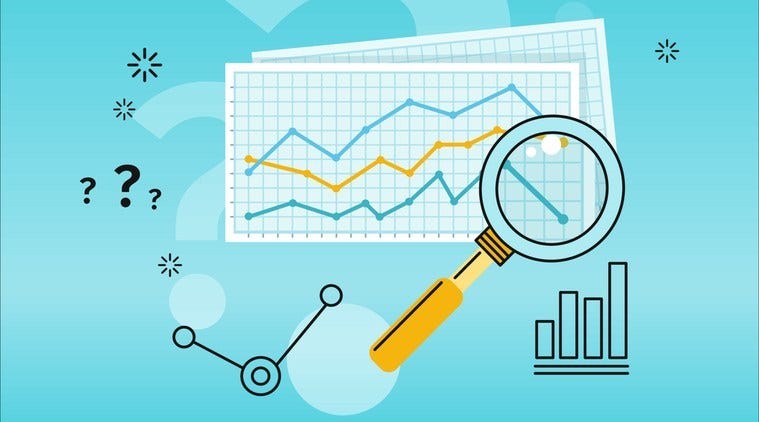 1 3 Stock Market Data Charts Worksheet