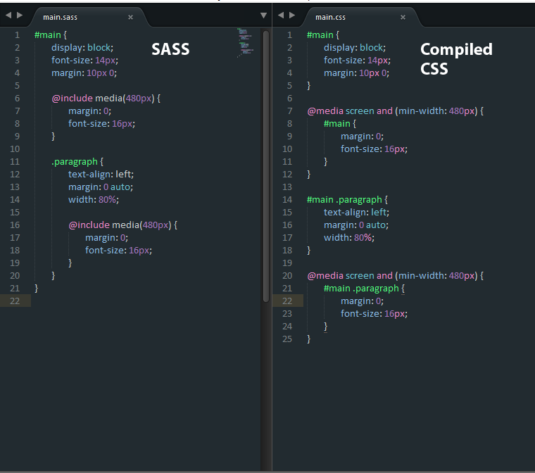 Why you should care about the order of mediaqueries on your SASS/LESS