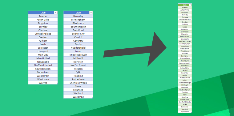 combining-multiple-excel-tables-into-one-by-andrew-moss-the-startup