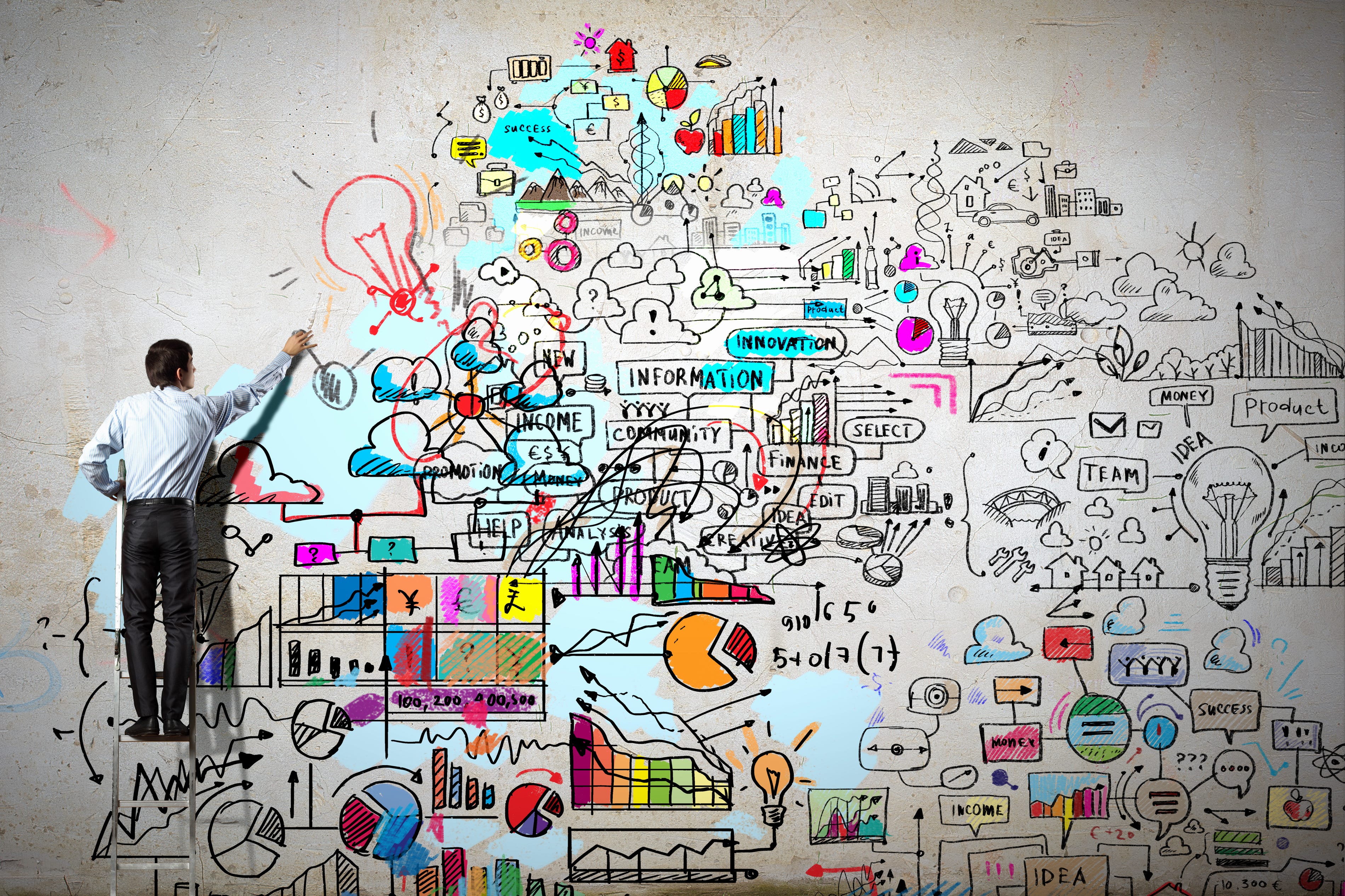 La importancia de ser creativo en nuestro día a día by