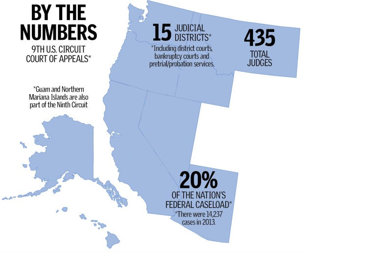 9th Circuit Court Map No, The 9Th Is Not The Most Overturned Circuit | By Jeremy | Medium