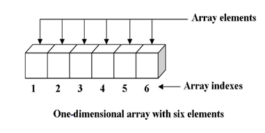 One Plus One Equals Two. One plus one equals two aka 1+1=2… | by ...