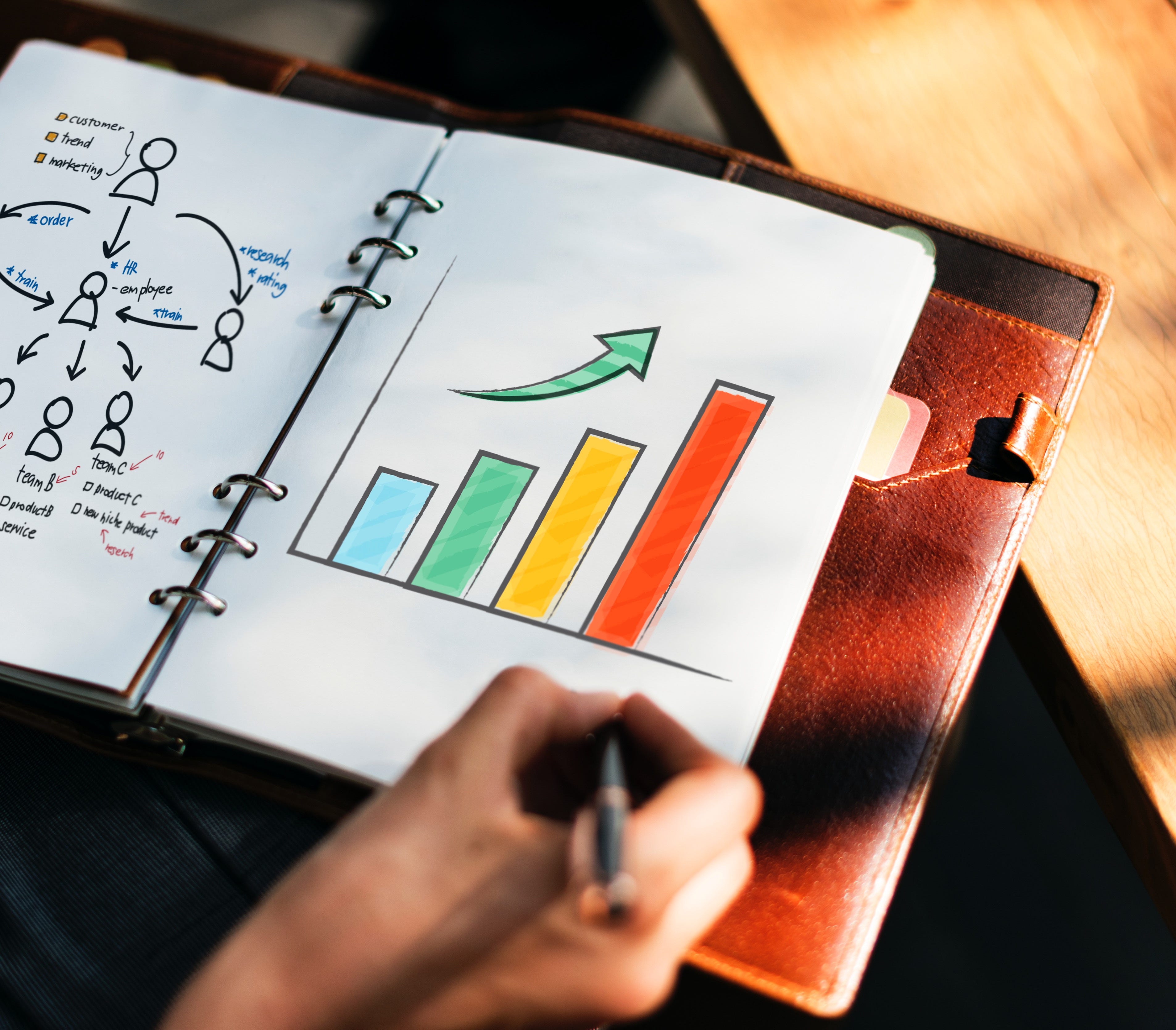 Create Process Flow Chart Microsoft Office