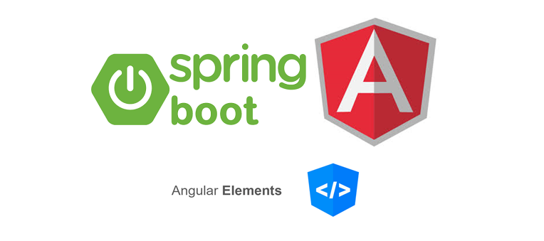 connect angular to spring boot