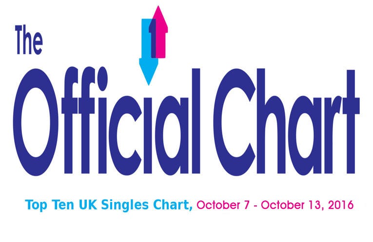 Top 10 Singles Uk Charts This Week