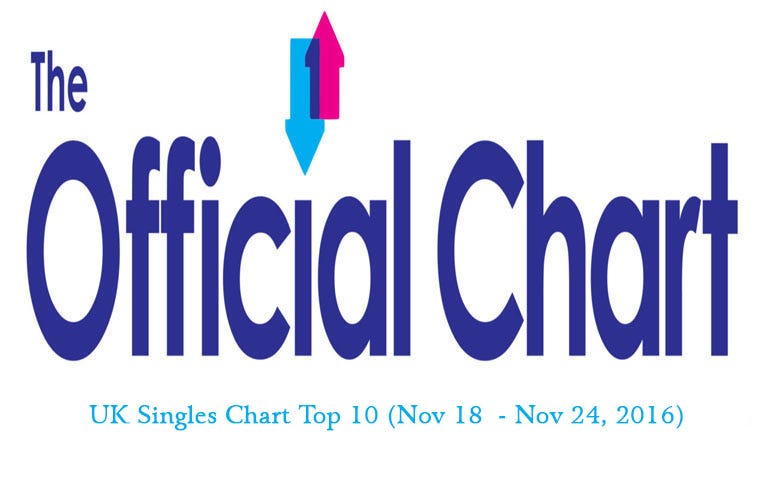 2016 Singles Chart