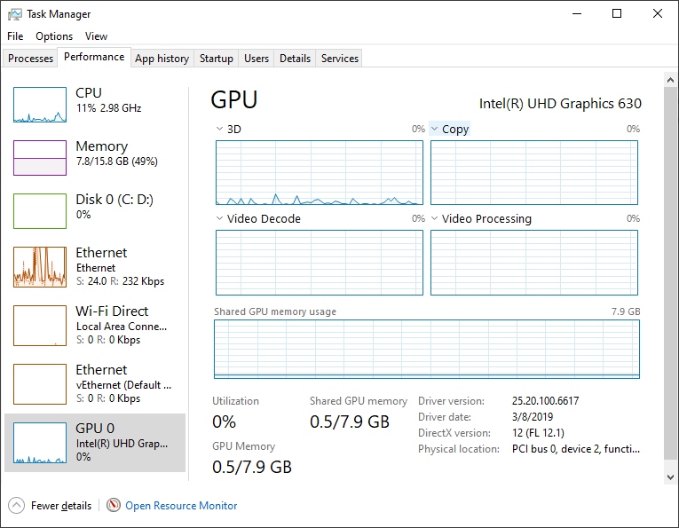 A look at GPU monitoring in Windows 10 | by Yash Yadav | Medium