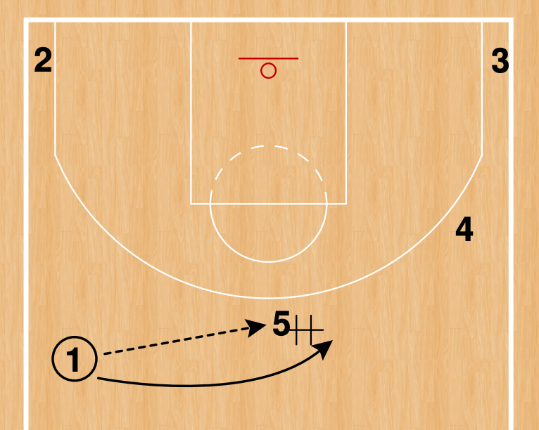 “Get”. Term ThrowandGo by The Basketball Action Dictionary The