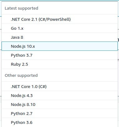lambda gateway js aws smtp node api send via using email medium languages