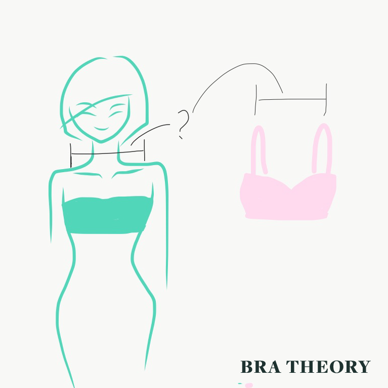 Bra Theory 101 Why won’t my straps stop slipping, and what can I do about it? by BraTheory