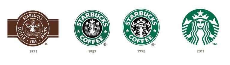 Logo History The Evolution Of Starbucks By Natalia Vorobyeva Medium