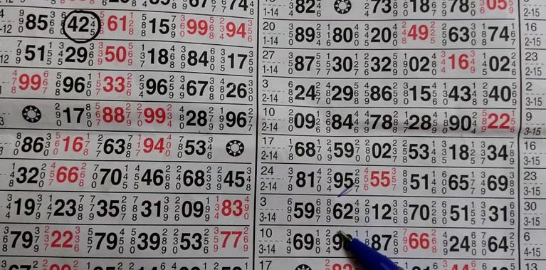 Satta Desawar Number Chart