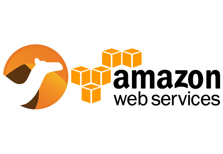 File Processing With Apache Camel Aws Services By Rakesh Ravlekar Globant Medium