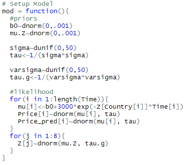 Hierarchical Bayesian Models in R | by ODSC - Open Data Science | Medium