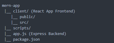 How Prepare and Deploy MERN (Mongo Express React Node) Stack App on AWS ...