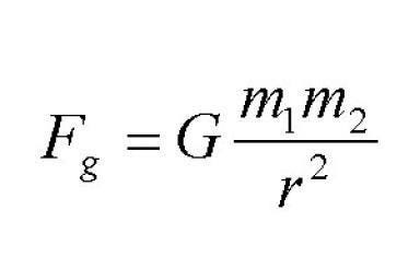 Simulating Gravity In Unity Considering Unity Is A Game Engine With By Mikhail Szugalew Medium