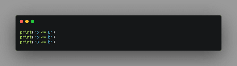7 Types of Operators in Python | HackerNoon