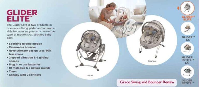 graco swing and bouncer batteries