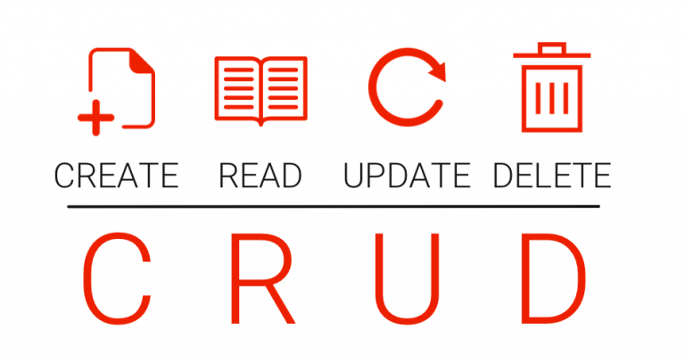 CRUD operations