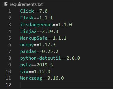 Building A RESTful Web API With Python | By Ayoyinka Obisesan ...