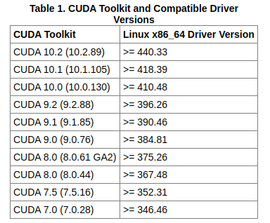 tensorflow gpu cuda - Main Image