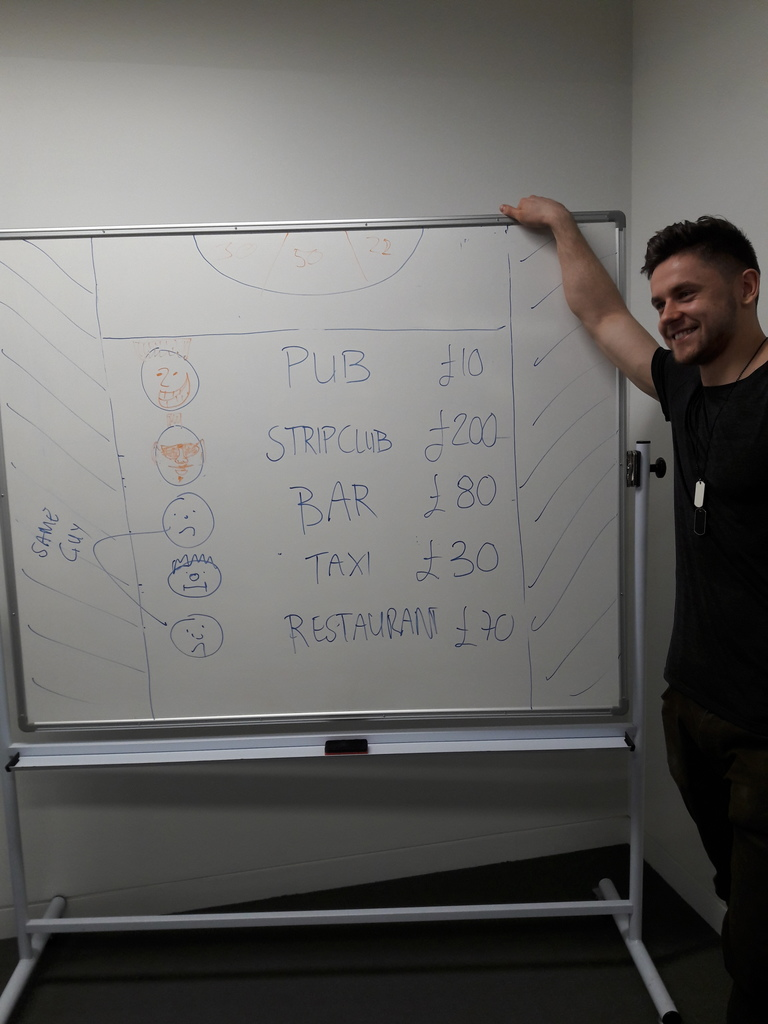 General Assembly,  Development Immersive — Week 8 Overview by Modestas Medium