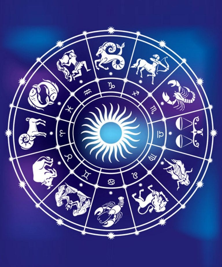 Top Vedic Astrologers Top Vedic Astrologers